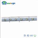 LED Wall Washer Light(New)