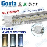 High Lumen 1900-2100lm Clear Cover 120CM 20W T8 LED Eight Tube