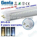 High Lumen 1900-2100lm Clear Cover 4 Feet 20W T8 LED Eight Tube