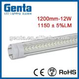 On HOT Sale!! Cheap Price Energy Saving 2ft 9W LED T8 Tube