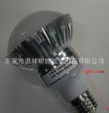yuanlin-LED Par lighting