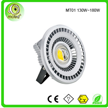 from 20w to 480w IP67 Ce Rohs PSE TUV certified LED high bay lights