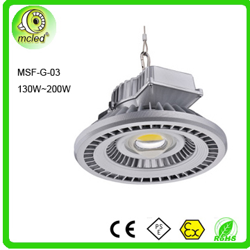 20w to 200w is available high bay light fittings