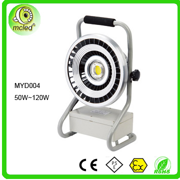led work lights with rechargeable li-ion battery