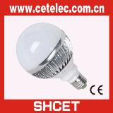 CET-001 9-24W Globe Light Bulb