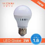 LED Globe 3W USD1.6