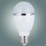 LED bulbs17
