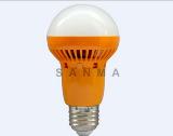 B-5W-h4 Ball bulb light
