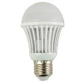 Gowin-LED bulb