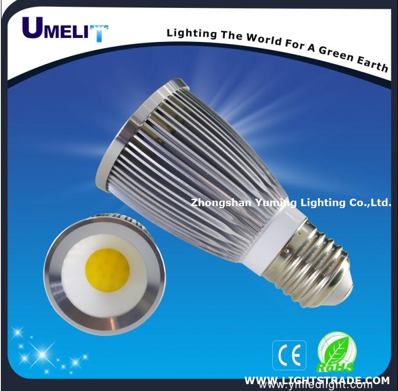 dimmable gu10 led light bulb