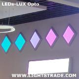 Color-Changing  Ultra-Thin LED Panel Light