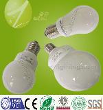 Energy saving global shape lamps