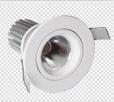 Hot sales newest low heat led ceiling light