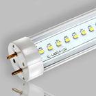 LED Tube with CE and ROHS cerificate