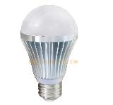 Energy-Saving LED bulb with CE