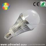 7W LED Bulb factory direct best price