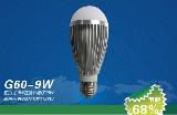 G60 9W LED Ball Bulb