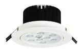 LED Ceiling sportlight series
