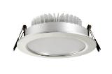 LED Downlight series