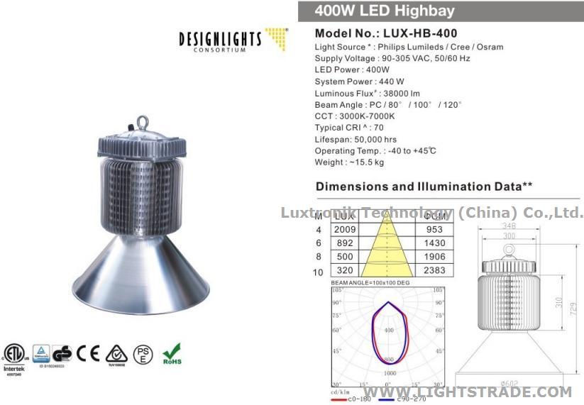 TUV CE Certificated 400W LED High Bay Lighting