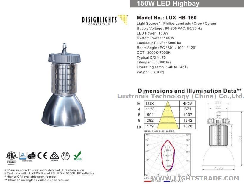 ETL/ DLC Certificated 150W LED High Bay Lighting