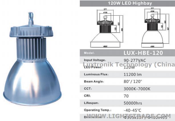 120W LED High Bay,1-10V / PWM / DALI Dimmable Daylight / Motion Sensor IP67