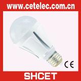 CET-014 LED HIGH POWER BALL