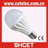 CET-015 LED HIGH POWER BALL