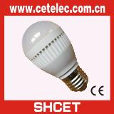 CET-019 LED HIGH POWER BALL