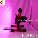 RGB rechargeable flood light with IR motion/ IR controler