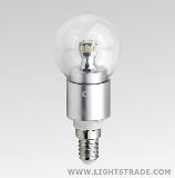 4W LED Globe Bulbs