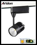 LED track light with popular market in Europe