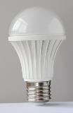 5W LED Globe Bulb, Good Heatsink Material