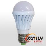 E27 base best sale CE lamp bulb