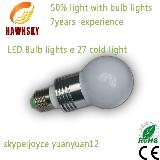 cheapest PVC  9w bulb led light retailer