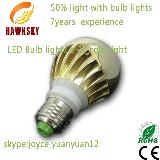 .led light bulb heat sink lightbulbs  supplier