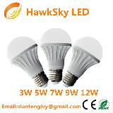 2014 high quality low price LED bulb light factory