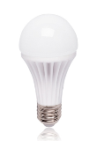 A65-01 12W ceramic led bulbs