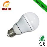Factory price fast delivery with CE RoHS led bulb light