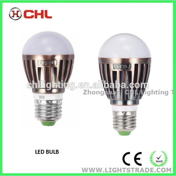 hot!!!2014 new designed led bulb&high lumens&long lifespa&high CRI&high efficiency