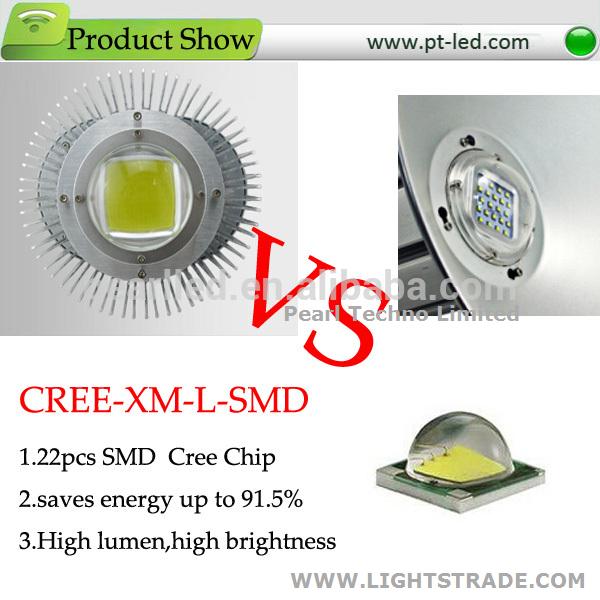 Long life time LED High Bay Light, With 91% Power Efficiency
