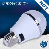 LED bulb light - China led bulb lights wholesale