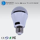 led bulb light manufacturing machines - led bulb light Chinese wholesalers