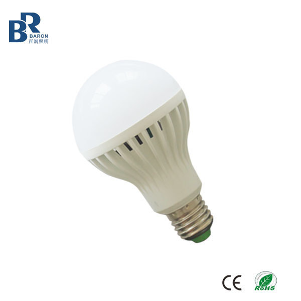 new energy-saving replance the traditional halogen lamp changeable 12w led bulb