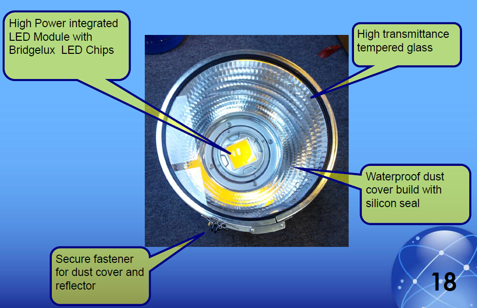 CE RoHS UL led light for tower crane
