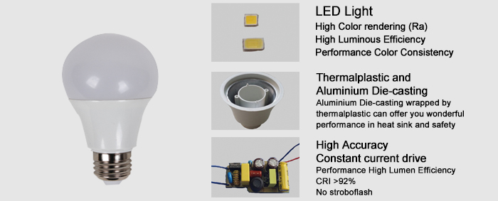 LED Bulb A60-7.5w