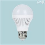 The LED bulb