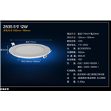 LED Panel Light 12W