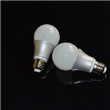 Intelligent bulb( patented)