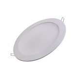 Hot Sale Panel Light